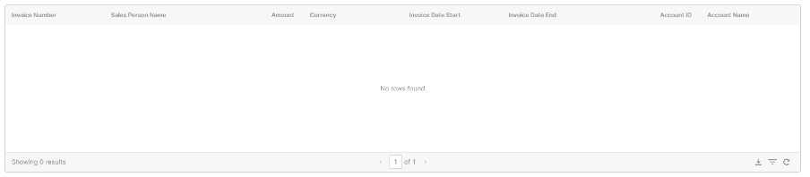 No Credit Invoice
