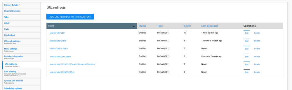 Redirects list